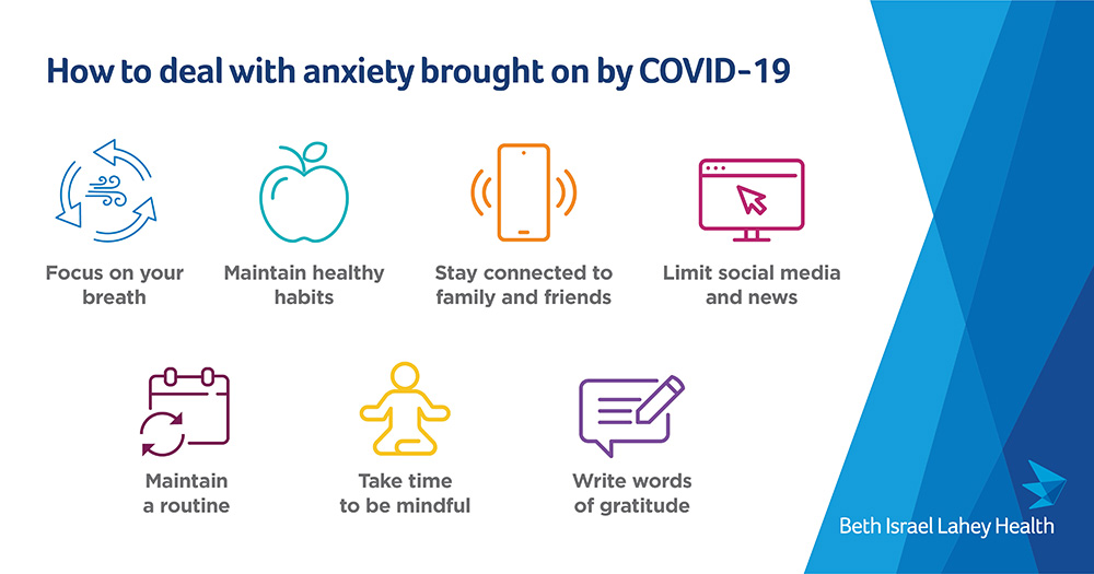 BIDMC's COVID-19 Anxiety Infographic